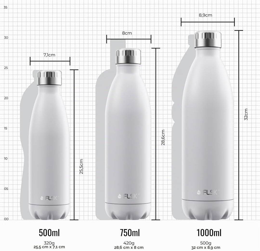 FLSK Trinkflasche – Premium Edelstahl Thermosflasche – 100% auslaufsicher &amp; kohlensäuregeeignet – hä