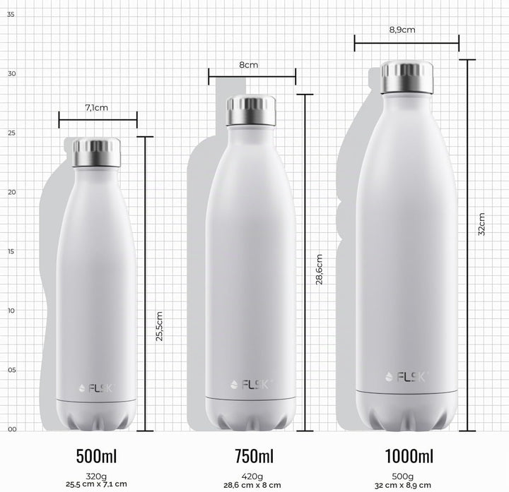 FLSK Trinkflasche – Premium Edelstahl Thermosflasche – 100% auslaufsicher &amp; kohlensäuregeeignet – hä
