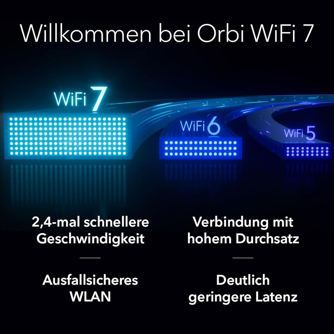 NETGEAR Orbi 870 Serie Tri-Band WiFi 7 Mesh-System (RBE872) – Router + 1 Satellit-Repeater, Sicherhe