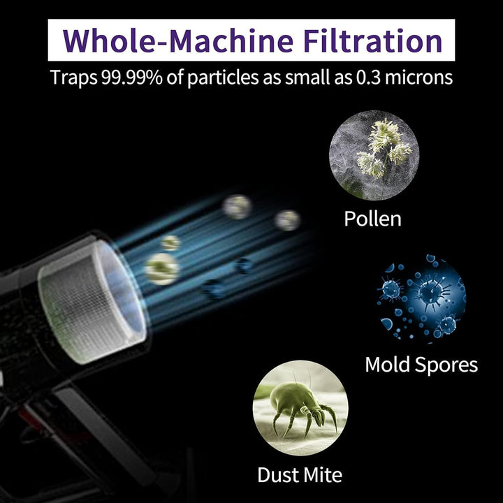 morpilot Filter für Dyson 2 Stück Ersatzfilter für Dyson V10 SV12 Cyclone Animal Absolute Staubsauge