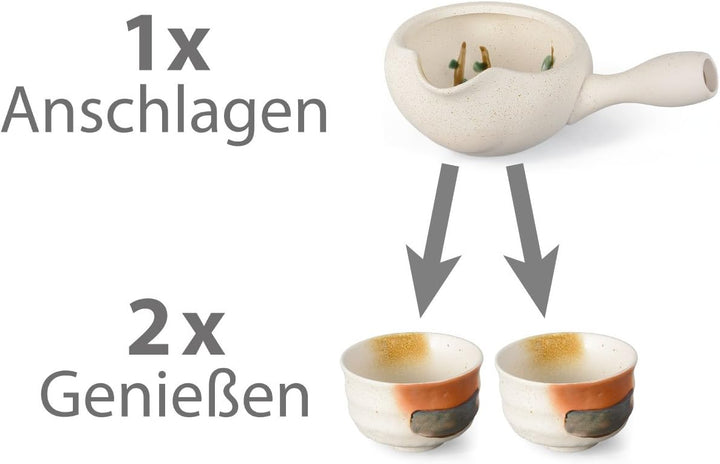Aricola tea4chill – NEU! Matcha-Set für Zwei. Einmal anschlagen zweimal geniessen! 1 Matcha-Anschlag