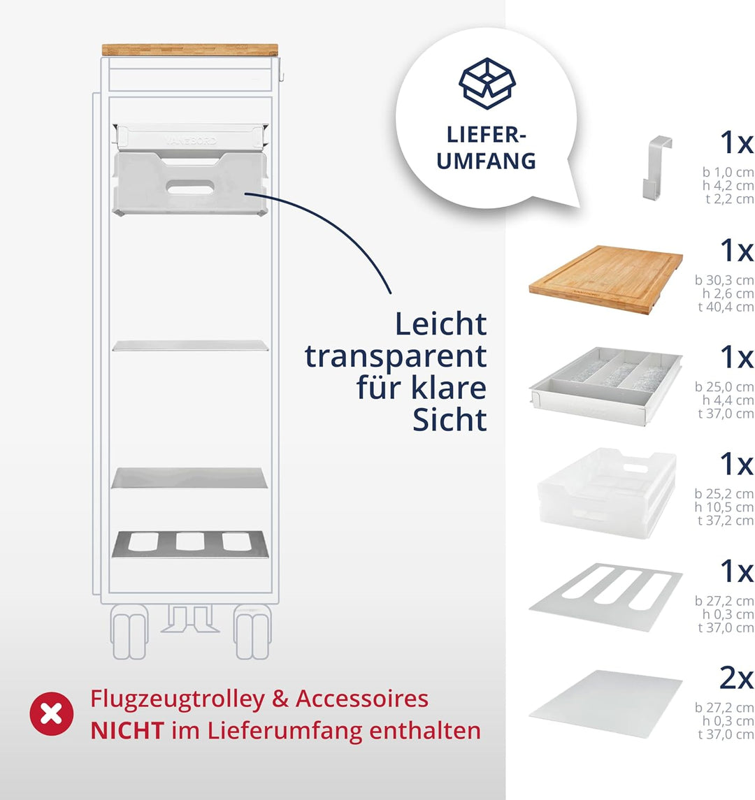 VanDeBord Ausstattungspaket für Flugzeugtrolleys und Airline Trolleys, Küche & Grillen, Kunststoff,