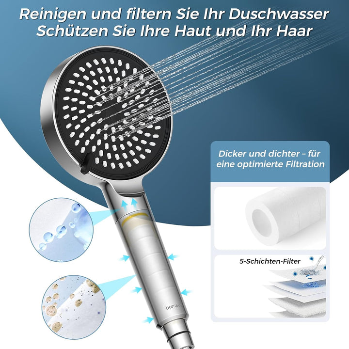 Duschkopf mit Filter, Hochdruck Brausekopf Dusche mit 3 Strahlarten, Sparduschkopf mit Filter-Funkti