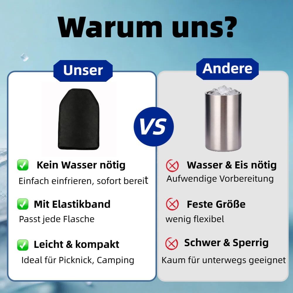 2er Set Weinkühler Manschette mit Gel - Universeller Kühlmanschette für Wein, Sekt, Champagner & Fla