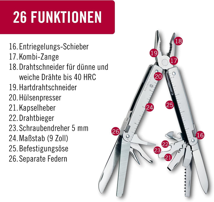 Victorinox, Multifunktionstool, SwissTool, Taschen Werkzeug, Funktionen, Kombi-Spitzzange, Feststell
