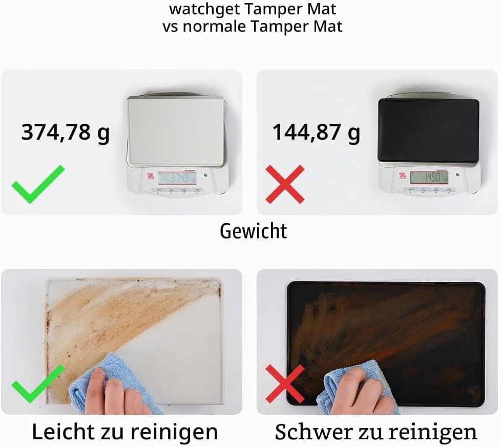 watchget Tamping-Matte, Espresso-Kaffee-Tampermatte, graues Silikon, lebensmittelechtes Pad, staubdi