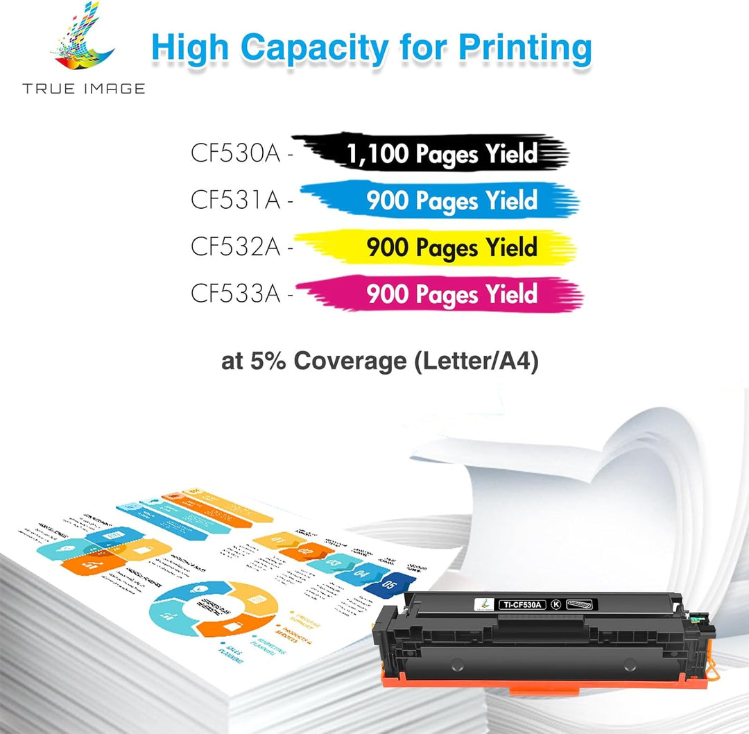 TRUE IMAGE Kompatibel Tonerkartusche als Ersatz für HP 205A MFP M181fw Toner Color LaserJet Pro M180