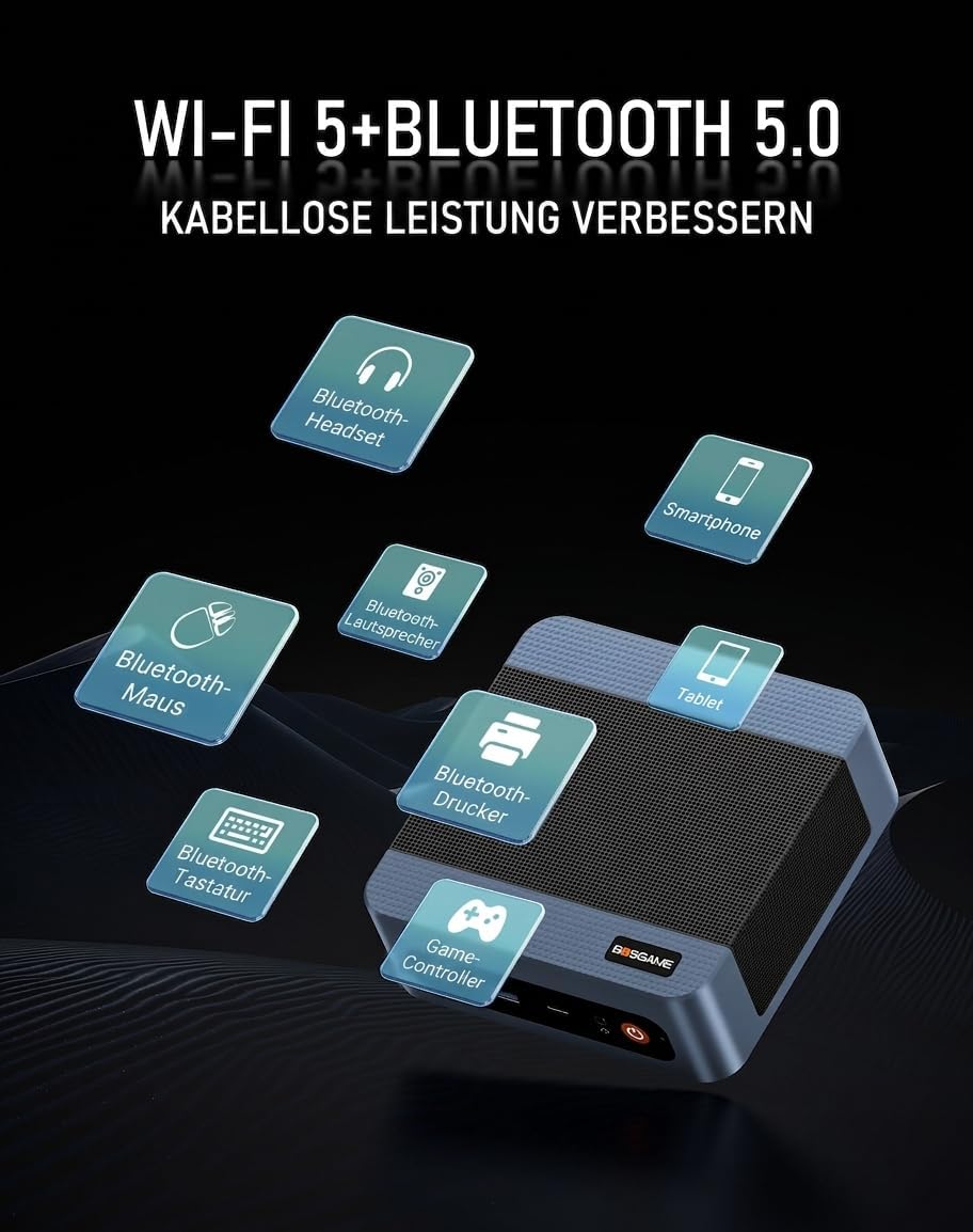 BOSGAME E5 Ryzen 3 5300U Mini Pc, Windows 11 Pro, 4 Cores, 8 Threads, Up to 3.8GHz, 16 GB DDR4 RAM,