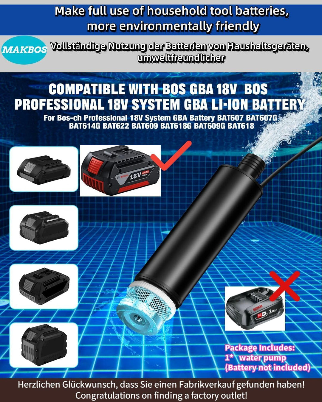 Tauchpumpe für Bosch Akku GBA 18V Schmutzwasserpumpe Wasserpumpe Flachwasserpumpe Saugpumpe Absaugpu