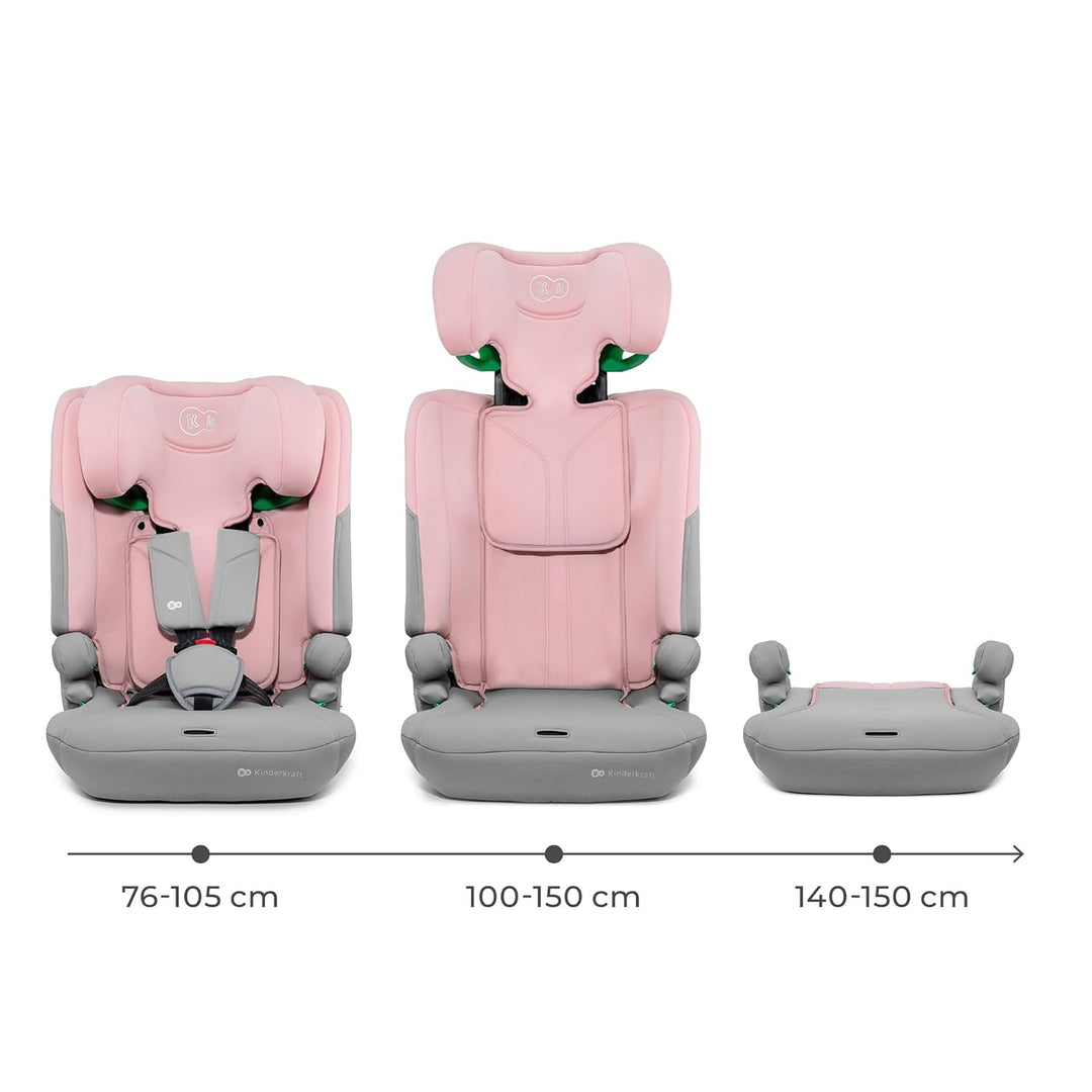 Kinderkraft I-COMFY, Autositz, Für Kinder, Reguliert (76-150cm), Verstellbare Rückenlehne, 5-Punkt-S