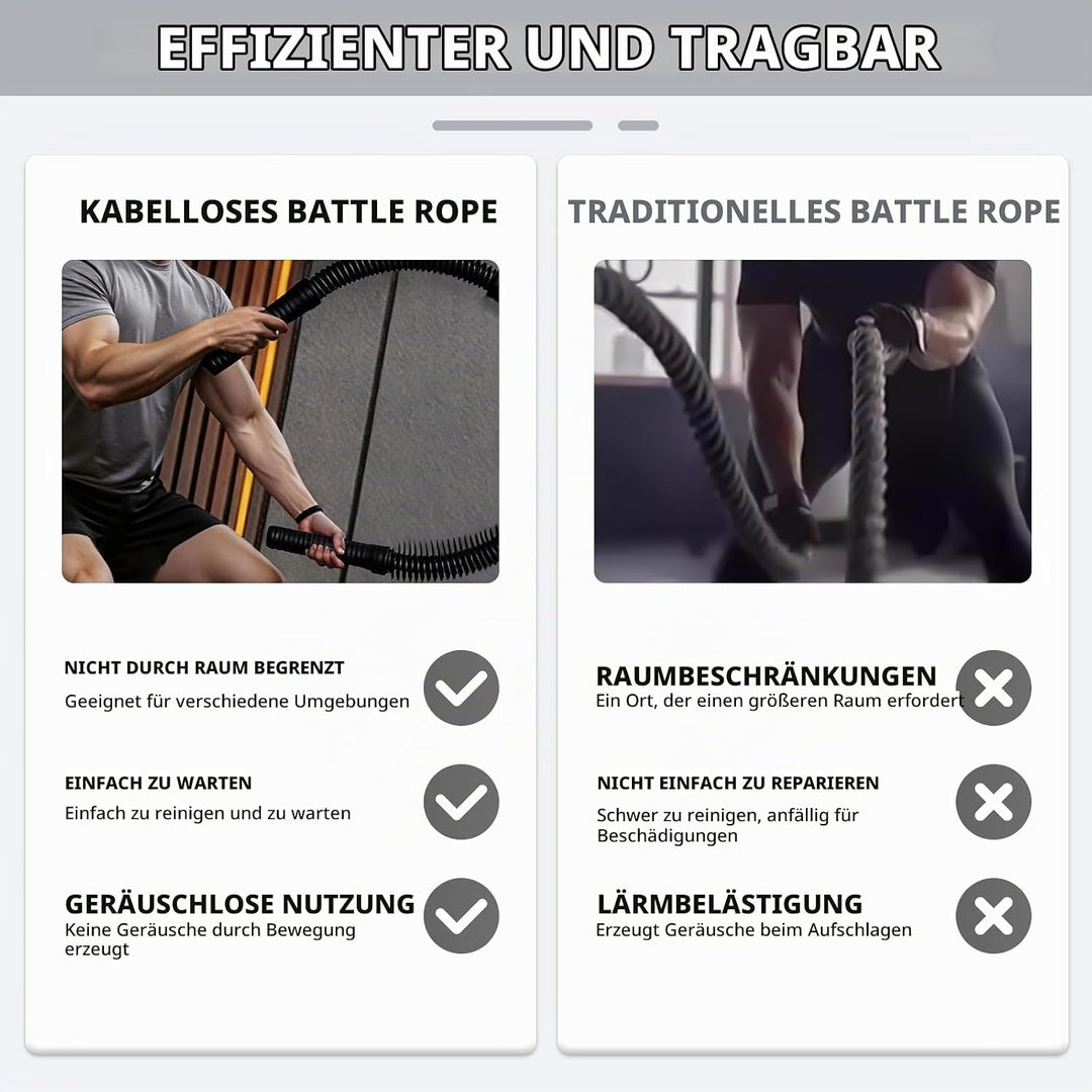2 Stück Battle Ropes Ohne Seil, Battle Rope für Home Gym, Sportseil, Tragbares Fitness Equipment mit