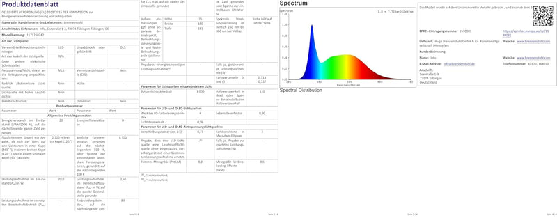 Brennenstuhl LED Strahler JARO 3060 P (LED Wandstrahler für aussen IP65, 20W, 2300lm, 6500K, mit Bew