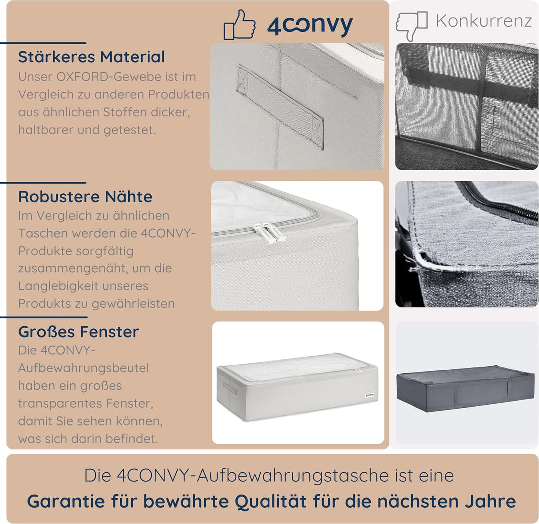 4CONVY feste Tasche für Aufbewahrung unter dem Bett - faltbare Kleideraufbewahrung Box mit Reissvers