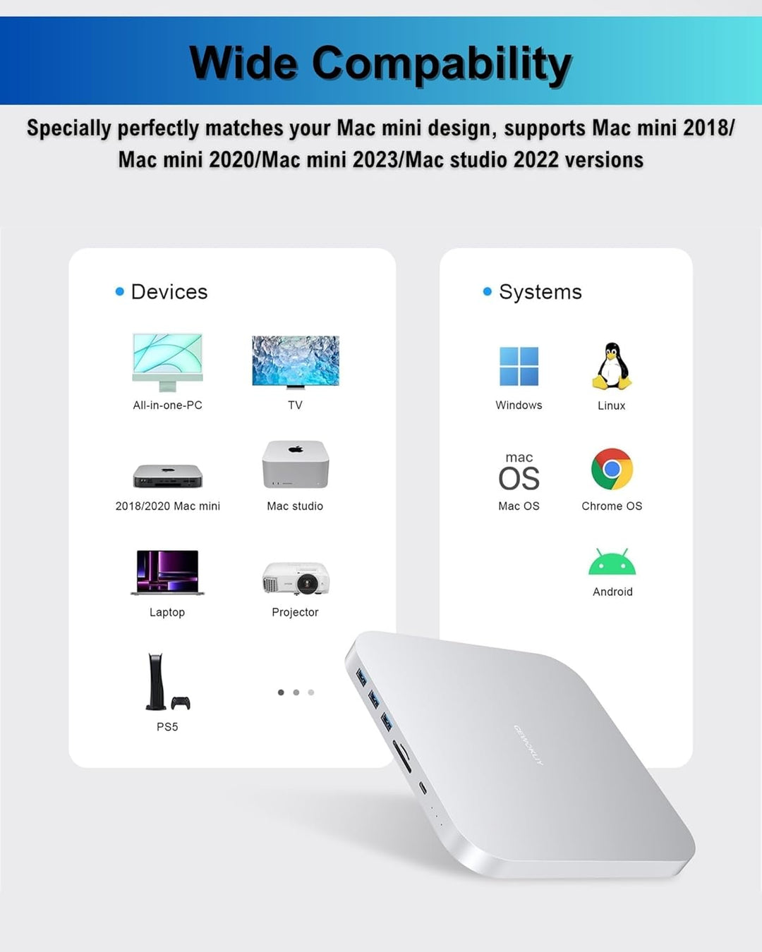 Mac mini Dock, USB-C Dockingstation mit Dual SSD Gehäuse, passend für 2,5 Zoll SATA HDD und NVMe M.2