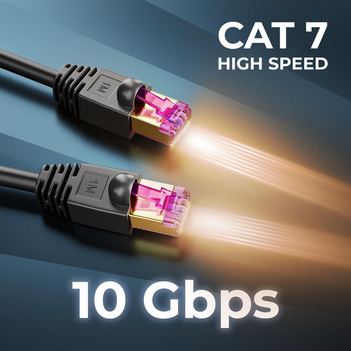 deleyCON 20m CAT7 Outdoor Netzwerkkabel für Aussenbereich (10 Gbit/s, 600 MHz, S/FTP Schirmung, Kupf