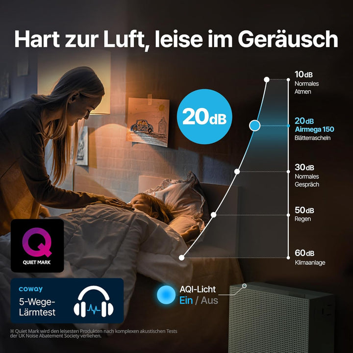COWAY AIRMEGA 150 Luftreiniger bis zu 73 m², GreenHEPA™ Technologie, Entfernt 99,999% aller Partikel