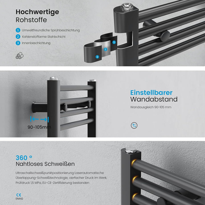 Heilmetz Badheizkörper Elektrisch 70x60cm Badheizkörper Elektrisch mit Thermostat+Timer-Funktion Ger