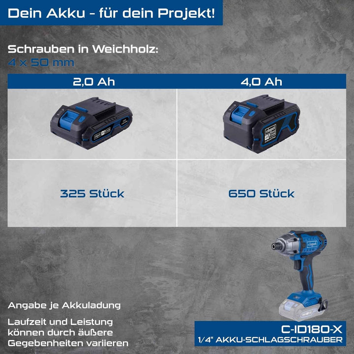 Scheppach Akku Schlagschrauber C-ID180-X Akkuschrauber | Drehmoment 180Nm | Schlagzahl 3600bpm | Dre