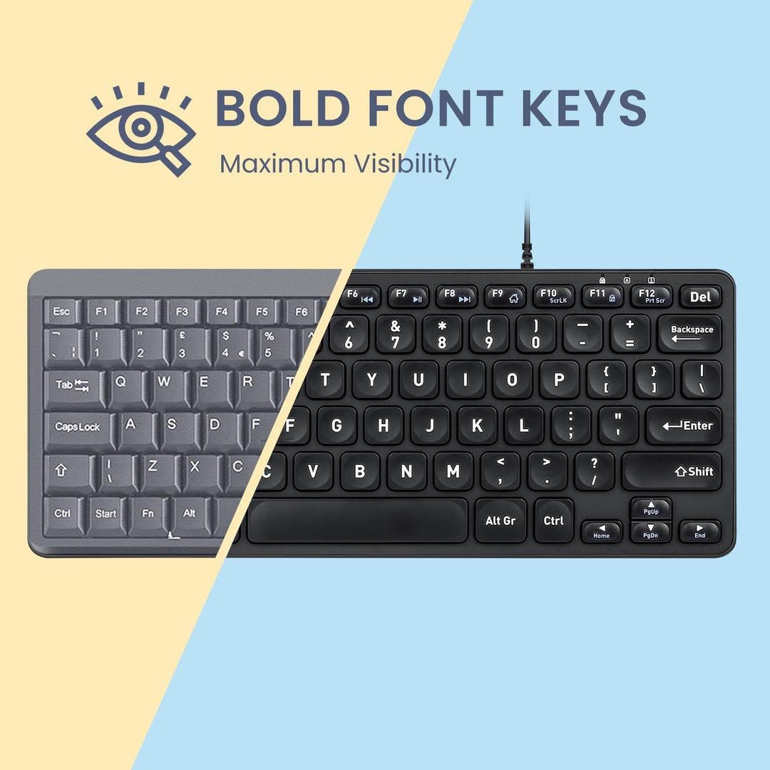 Perixx PERIBOARD-432 Wired Mini USB Keyboard - X Type Scissor Keys - Big Print Keys - US English QWE