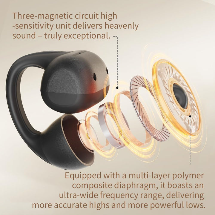 Open Ear Kopfhörer, Bluetooth Earbuds, Clip on Design mit 4 Noise Cancelling Mikrofone, 40h Std, Blu