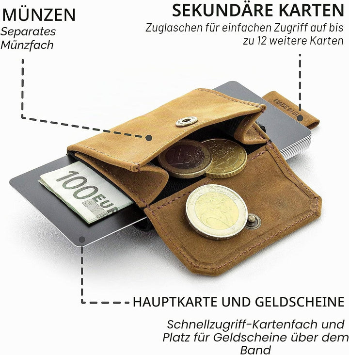 Jaimie Jacobs Minimalist Wallet Nano Boy Pocket Mini Geldbörse aus Textil mit Zugband schmaler Karte