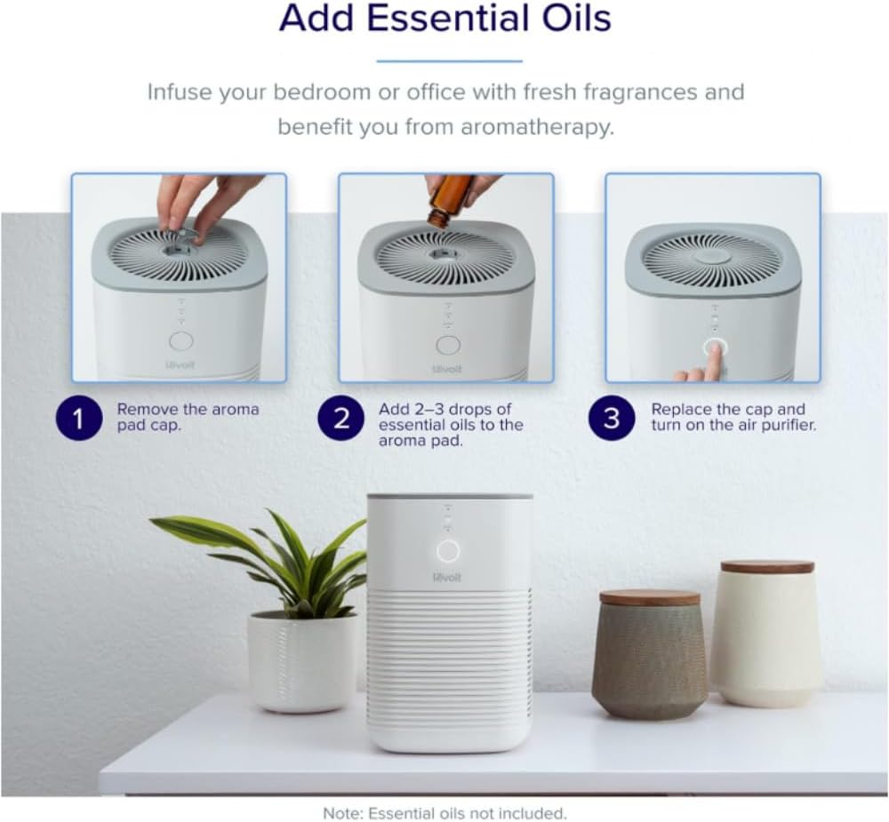 Levoit Luftreiniger Ersatz LV-H128-RF 3-in-1 Pre, True HEPA, Aktivkohle, 3-stufiges Filtersystem, LV