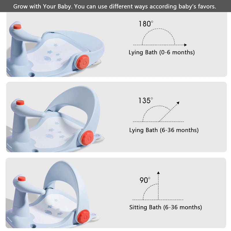 Bebamour Baby-Badesitz mit starkem Saugnapf, 3 Positionen, rutschfest, für Kleinkinder, 6–18 Monate,