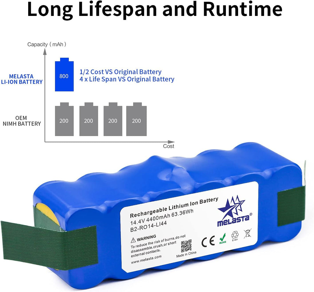 melasta 14.4V 4400mAh Lithium-Ionen Ersatz Batterie Akku kompatible mit iRobot Roomba 500 600 700 80