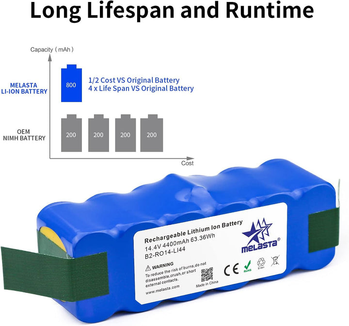 melasta 14.4V 4400mAh Lithium-Ionen Ersatz Batterie Akku kompatible mit iRobot Roomba 500 600 700 80