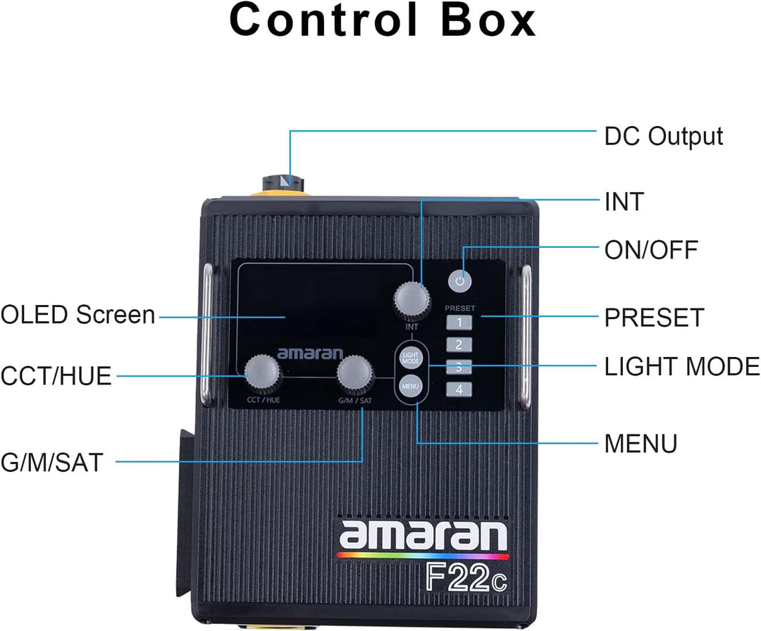 Aputure Amaran F22c 2'x2' RGBWW LED Flexibles Stofflicht LED-Videolicht 2500K~7500K, 200W, 15 Lichte