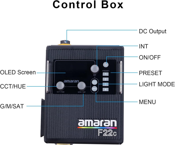 Aputure Amaran F22c 2'x2' RGBWW LED Flexibles Stofflicht LED-Videolicht 2500K~7500K, 200W, 15 Lichte