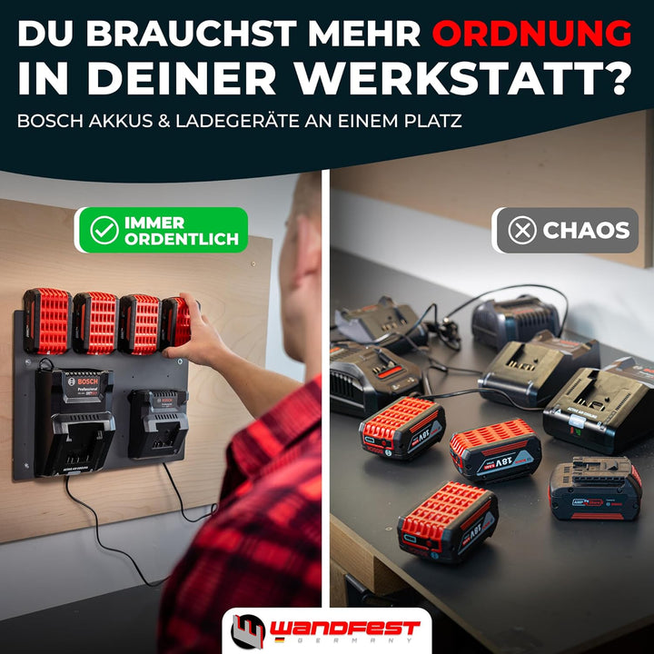 Wandhalterung für Bosch Akkus und Ladegeräte - Das Original | inkl. Befestigungsmaterial [Made IN Au