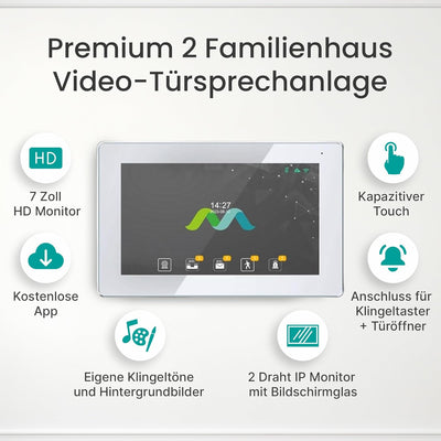 MATHFEL 2 Draht Bus IP Video Türsprechanlage 170 Grad Kamera, Aussenstation in Anthrazit, Full HD Au