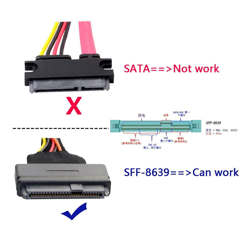 chenyang CY PCI-E 3.0 4.0 x4 zu SFF-8643 36Pin Kartenadapter mit SFF-8643 zu U.2 U2 SFF-8639 NVME PC