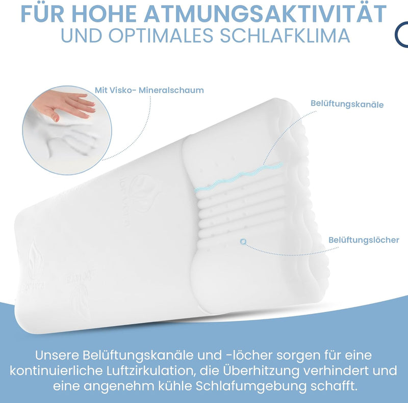 maxVitalis Nackenstützkissen 4-fache Höhenanpassung orthopädisches, ergonomisches Kopfkissen anatomi