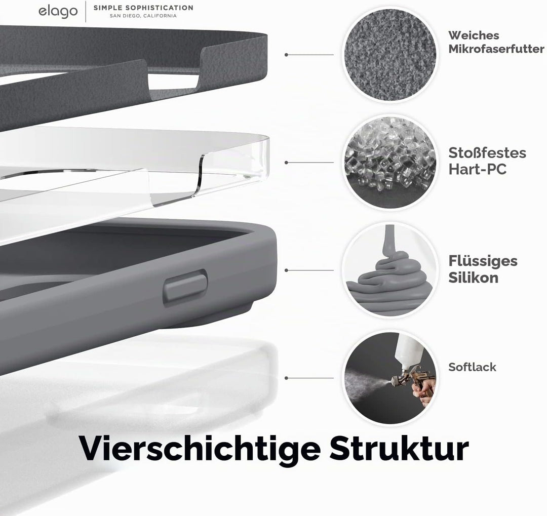 elago Schutzhülle für iPhone 14, Flüssigsilikon, Ganzkörper-Schutzhülle, stossfest, schlanke Handyhü