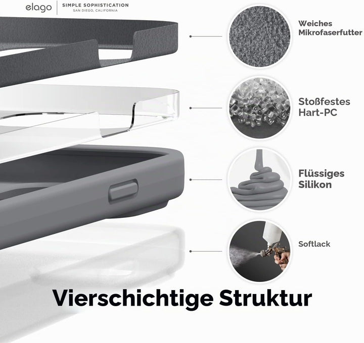 elago Schutzhülle für iPhone 14, Flüssigsilikon, Ganzkörper-Schutzhülle, stossfest, schlanke Handyhü