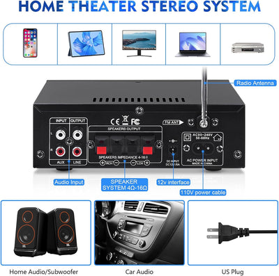 HiFi-Verstärker BT-298A+ Bluetooth5.0 Mini Stereo-Audioverstärker Receiver 2 Kanäle 40W x 2 Digitale