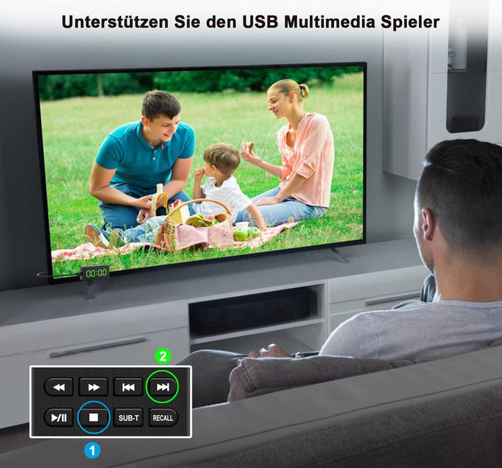 Dcolor DVB-S/S2 Sat Receiver - HDMI Full-HD 1080P Satelliten Receiver TV Stick [Versteckt hinter TV]