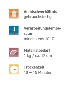 Vliesrücken Bodenbelagsfixierung 1 kg, optimale Anfags- und Endhaftung, shampoonierfähig, geeignet f