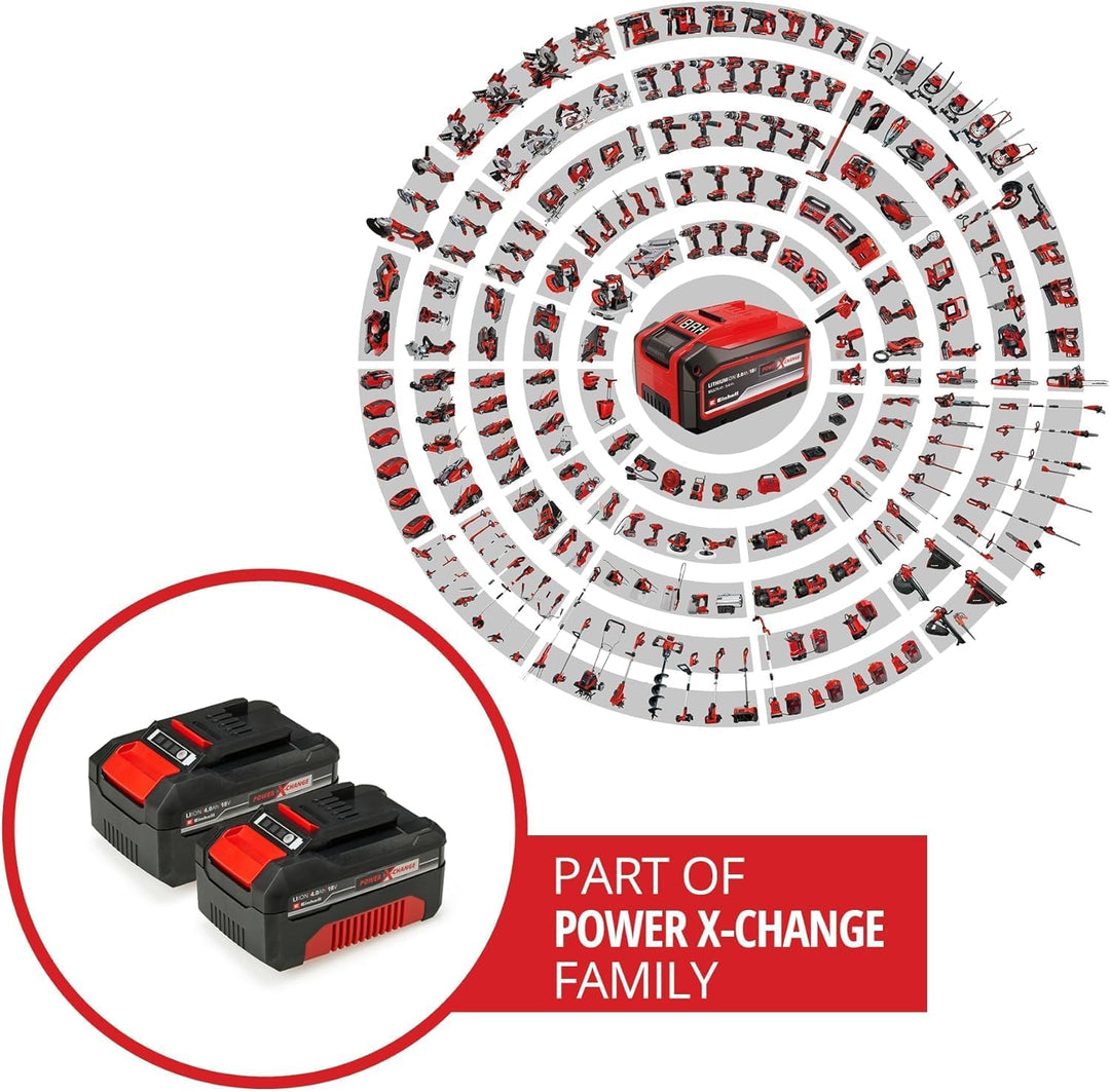 Einhell Akku PXC-Twinpack 4,0 Ah Power X-Change Volks.Akku (Li-Ion, 18 V, 2x 4,0 Ah, für alle PXC-Ge