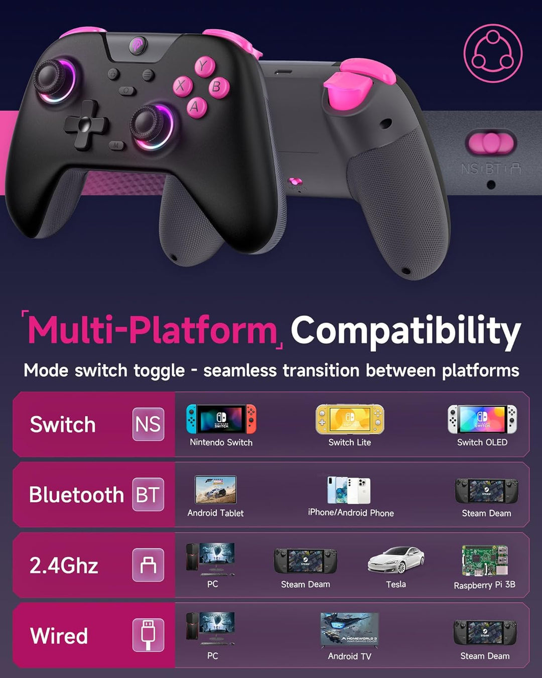 EasySMX X05 Controller PC mit 7 Farbe RGB Licht, Controller PC wireless mit Hall Joysticks & Hall Tr