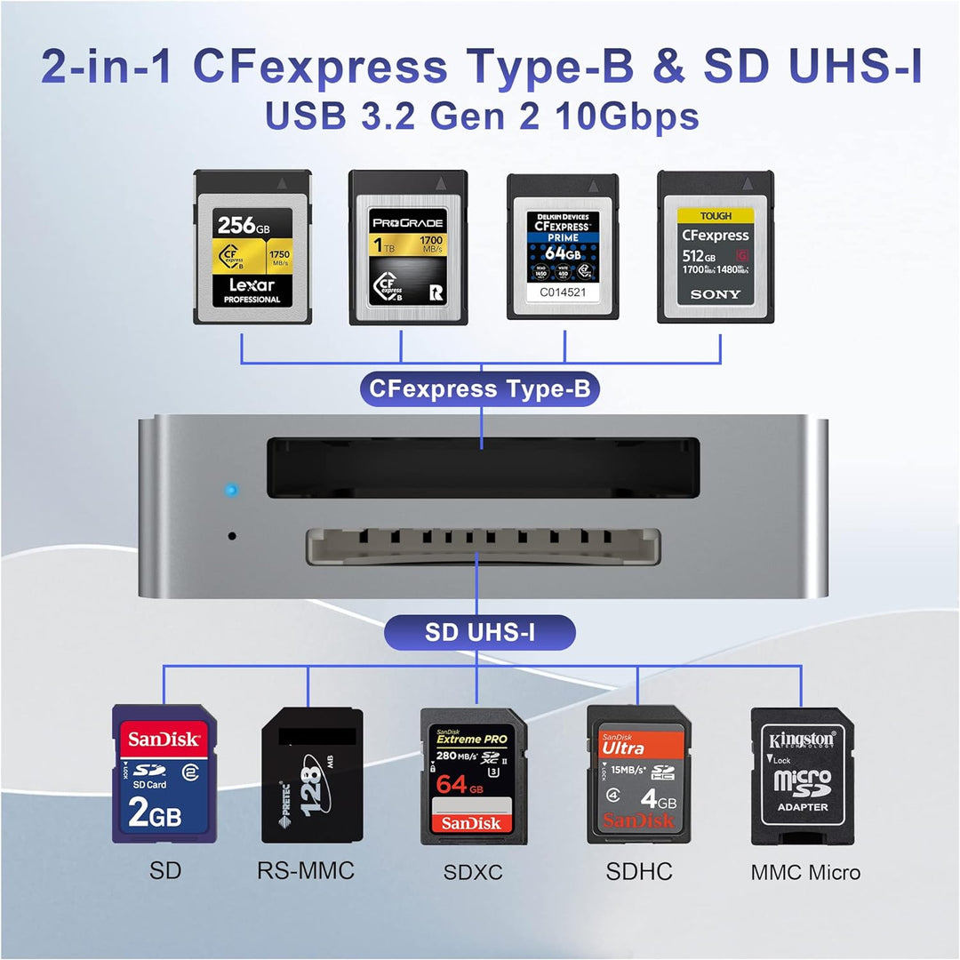 CFexpress / SD Kartenleser Typ B USB 3.2 Gen2 10 Gbit/s CFexpress Speicherkartenleser aus Aluminium