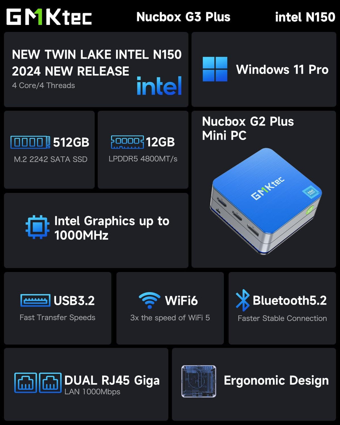 GMKtec G2 Plus Mini-PC, Twin Lake N150 (verbessertes N100, 4K/4T) bis zu 3,6 GHz, Desktop Mini-Compu