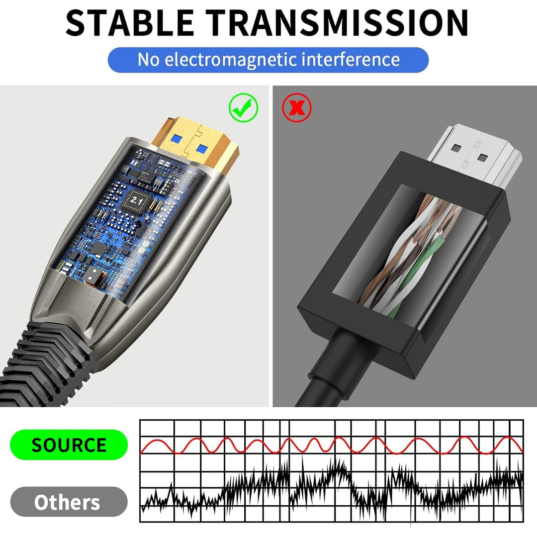 8K HDMI 2.1 Kabel 60M 48Gbps Ultra High Speed HDMIGlasfaser Kabel 4K 240Hz 165Hz 120Hz 8K 60Hz eARC