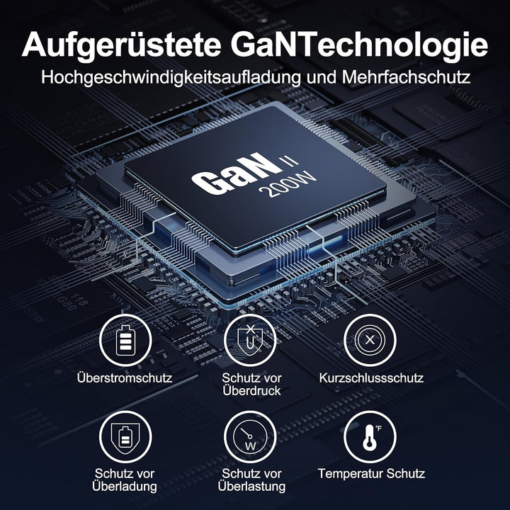 200W USB C Ladegerät,HUNDA GaN LadegerätUSB C 6 Ports,USB C Schnellladegerät Unterstützt 100W PD3.0