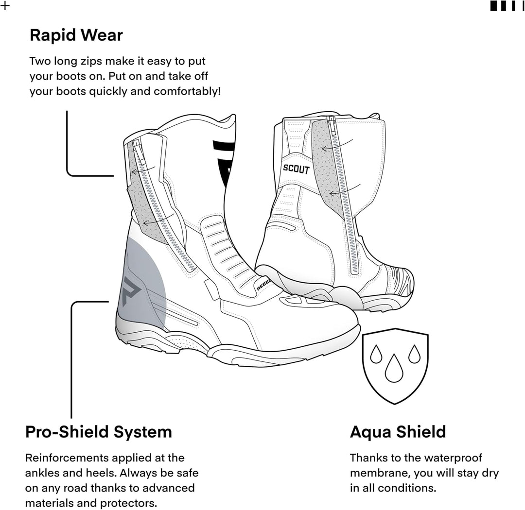REBELHORN Scout Motorradstiefel Herren und Damen | PU Leder | Hipora Membran | Zwei Lange Reissversc