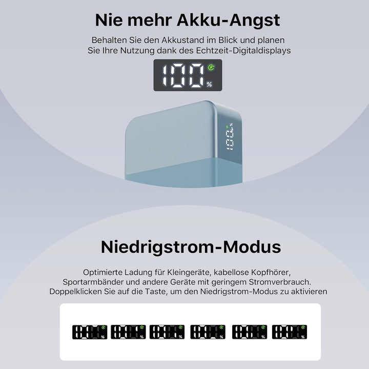 NOBIS 65W Power Bank 20000mAh, Power Bank USB C*2 (In/Out) & USB-A*2,Powerbank Schnellladefunktion P
