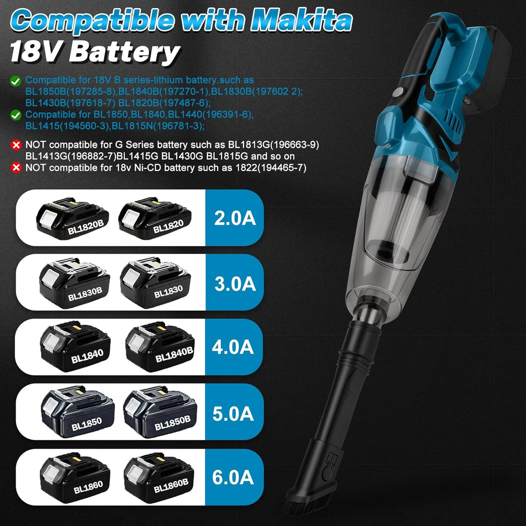 Akku Handstaubsauger kompatibel mit Makita 18V Akku, 10000Pa Tragbar Staubsauger mit 4 Düsen und 0,7
