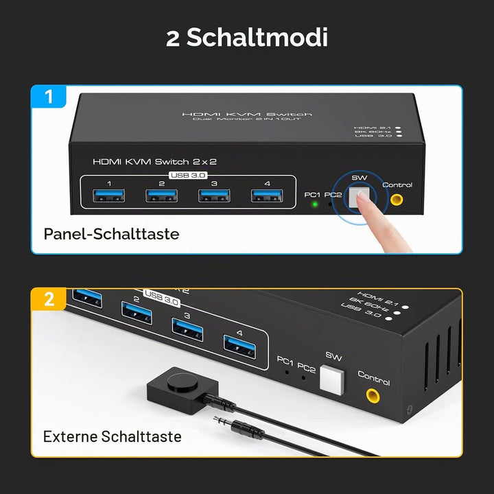 VPFET 4K120Hz HDMI KVM Switch 2 PC 2 Monitore 8K60Hz KVM Switches HDMI für 2 Computer 2 Monitor mit